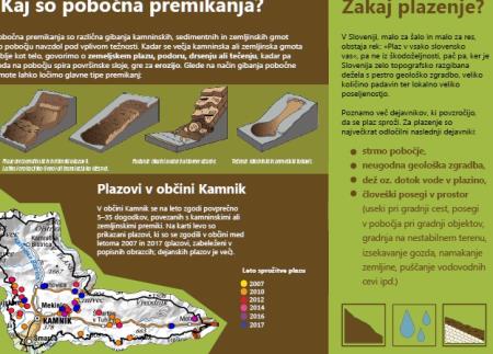 Projekt KamPlaz 2